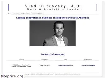 vgutkovsky.com