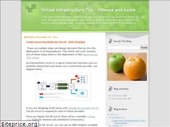 vi-tips.com