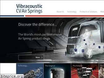 vibracoustic-cvas.com