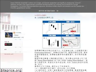 vic-investor.blogspot.com