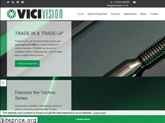 vicivision.co.uk