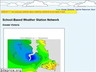 victoriaweather.ca