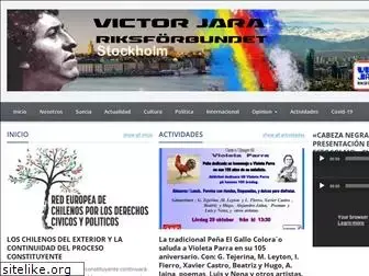 victorjara.se