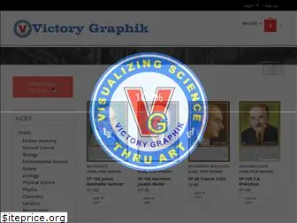 victorygraphik.com