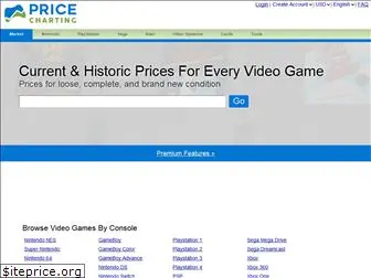 videogames.pricecharting.com