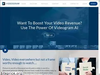 videogram.com