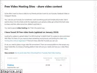 videohostings.com