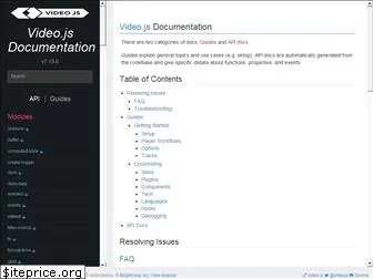 videojs-docs.netlify.app