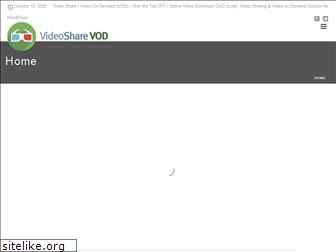 videosharevod.com