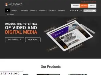 vidizmo.com