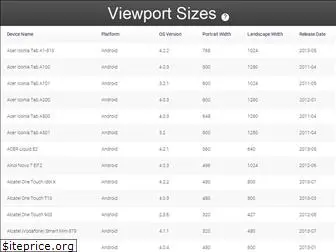 viewportsizes.com