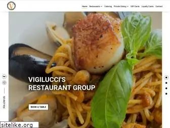 vigiluccis.com