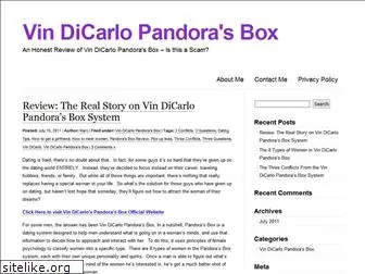 vindicarlo-pandorasbox.com