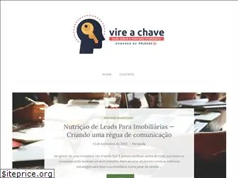 vireachave.blog.br