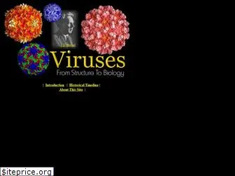virologyhistory.wustl.edu