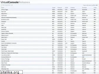 virtualconsolereleases.com