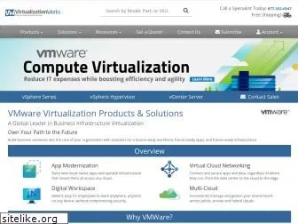 virtualizationworks.com