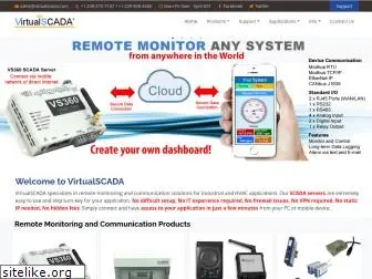 virtualscada.com