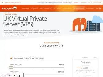 virtualservers.com