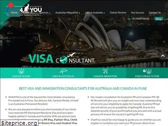 visa4you.co.in