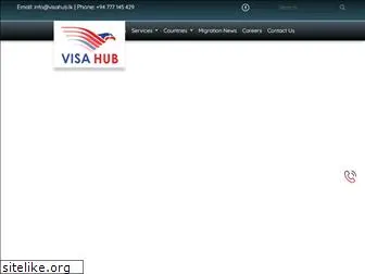 visahub.lk