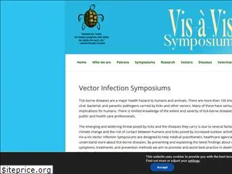 visavissymposiums.org