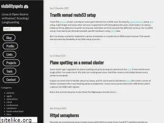 visibilityspots.org