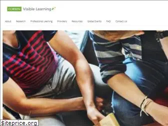 visiblelearningplus.com