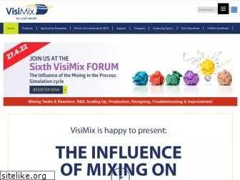 visimix.com