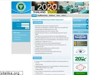 vision2020thailand.org