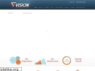 visionautomation.in