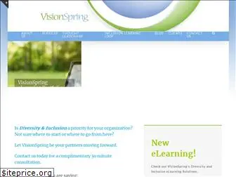 visionspringinc.com