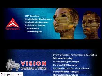 visionteknologi.com