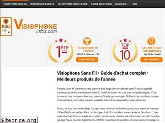 visiophoneinfos.com