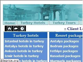 visitturkeynow.com