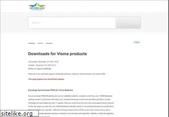 vismaplaza.com