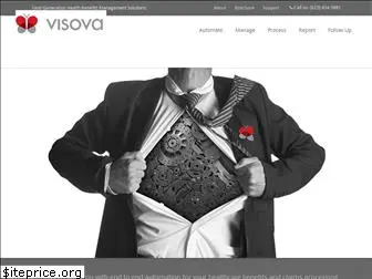 visova.com