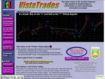 vistatrades.com