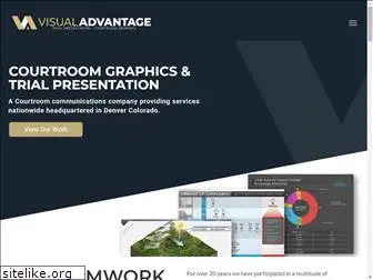 visual-advantage.com