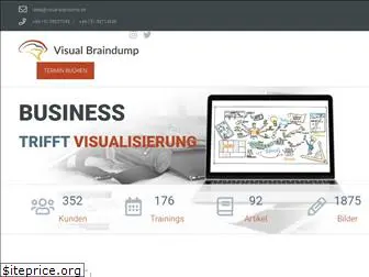 visual-braindump.de