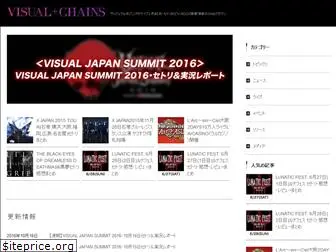 visual-chains.com