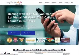 visual-ivr.com