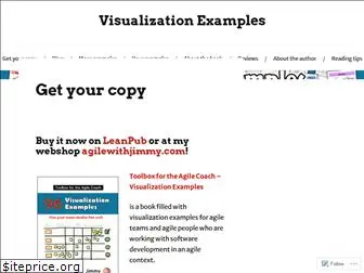 visualizationexamples.com