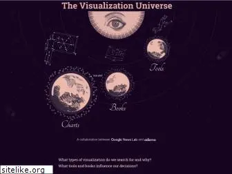 visualizationuniverse.com