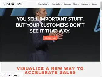 visualize.com