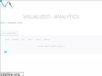 visualizedanalytics.com