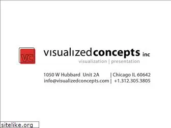 visualizedconcepts.com