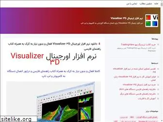 visualizer3d.blogsky.com