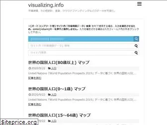 visualizing.info
