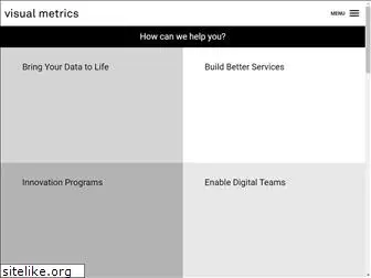 visualmetrics.io